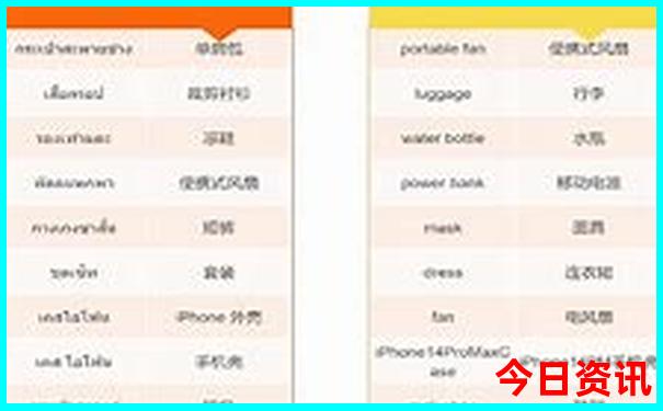 七月份去哪里旅游合适